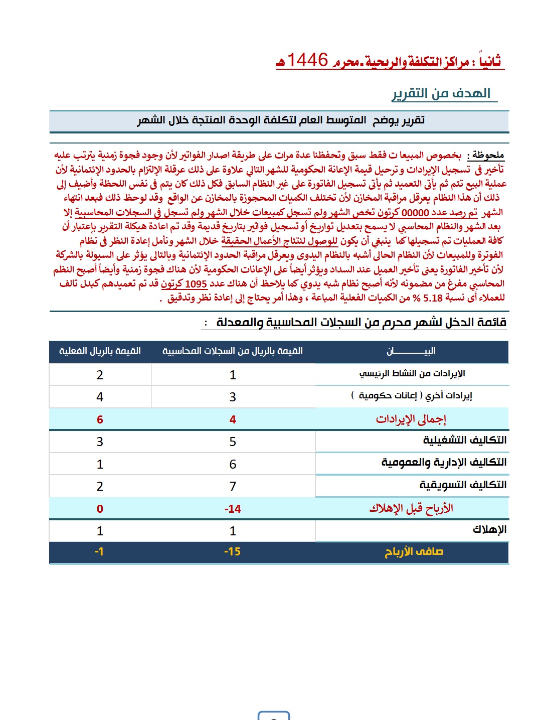 غلاف التقرير المالي الشهري